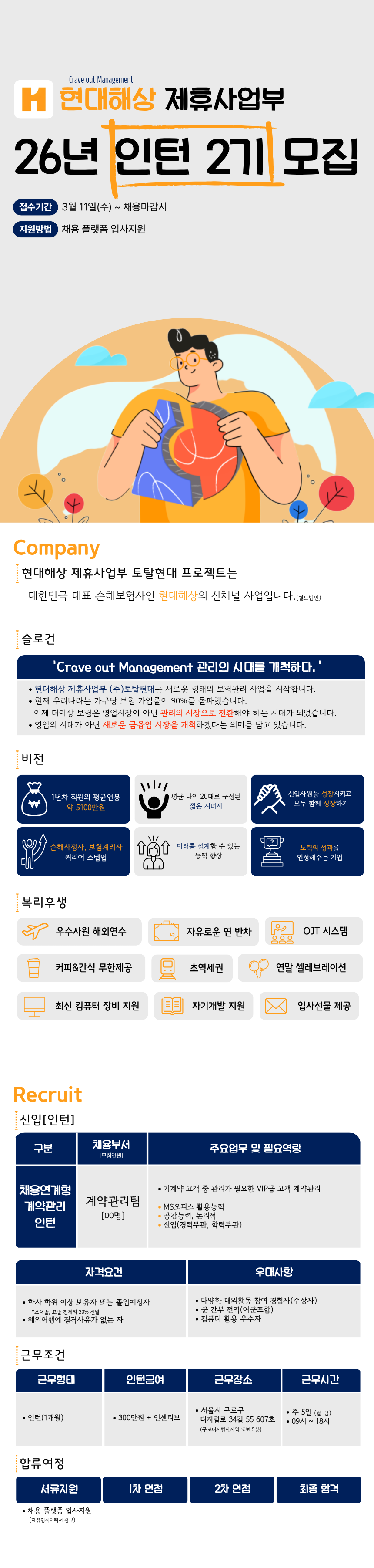 현대계열 채용연계형 인턴십 2기