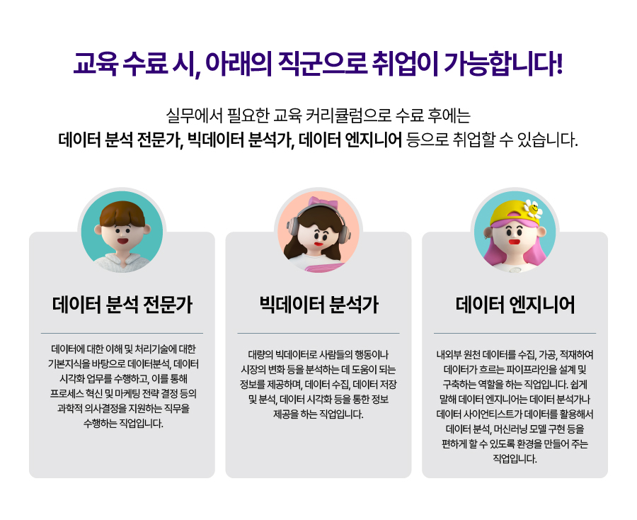 [국제인재개발원] 파이썬활용 빅데이터분석 전문가