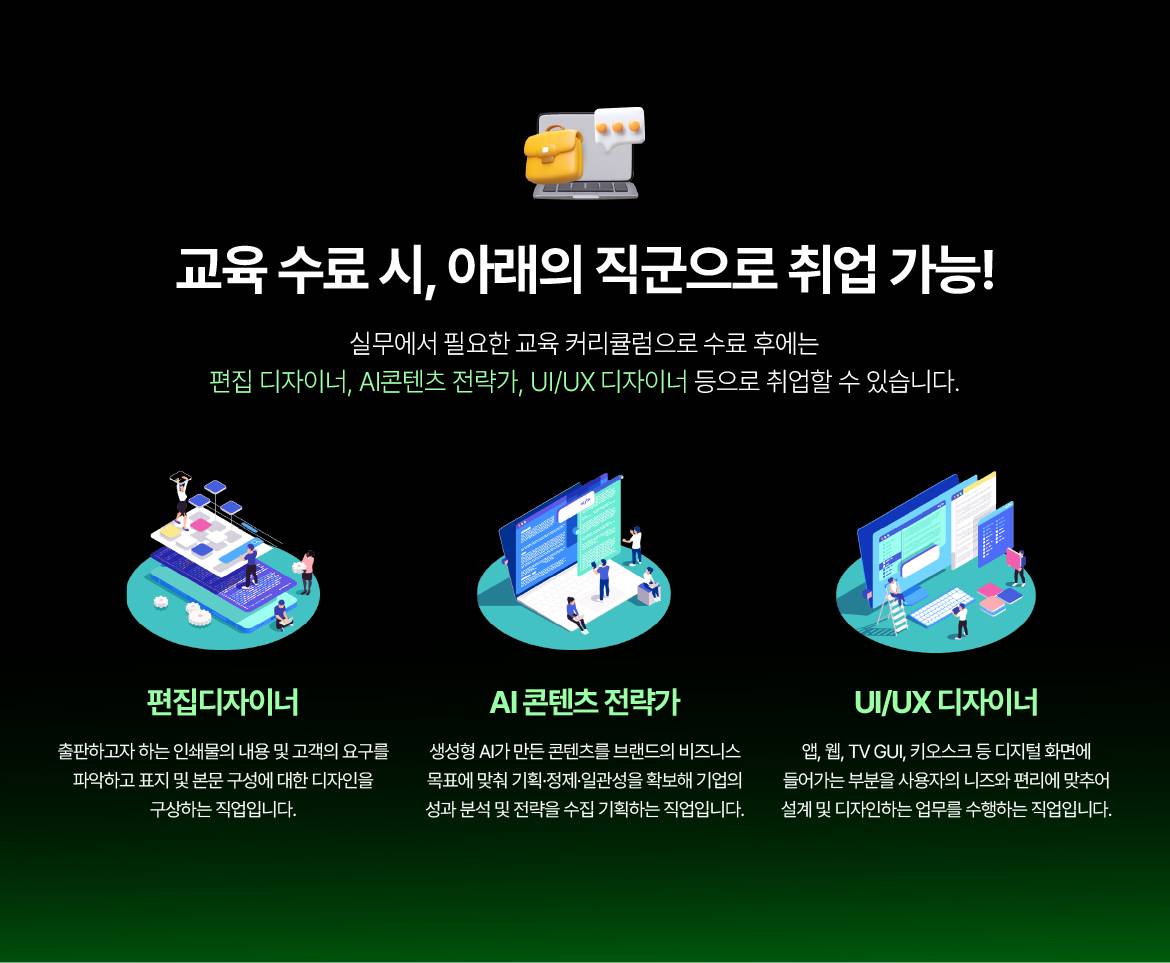 [THE국제직업전문학교] AI 활용 나만의 E-book(전자책) 제작 과정