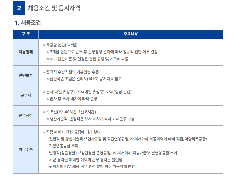 [한전원자력연료] 2026년 상반기 신입