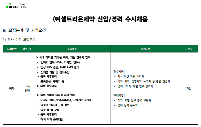 [셀트리온제약] 신입/경력 수시 채용 (~3/17)