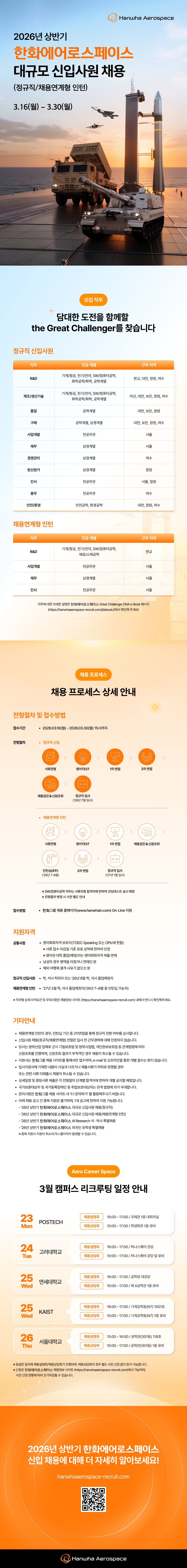 [한화에어로스페이스] 2026년 상반기 대규모 신입사원 채용