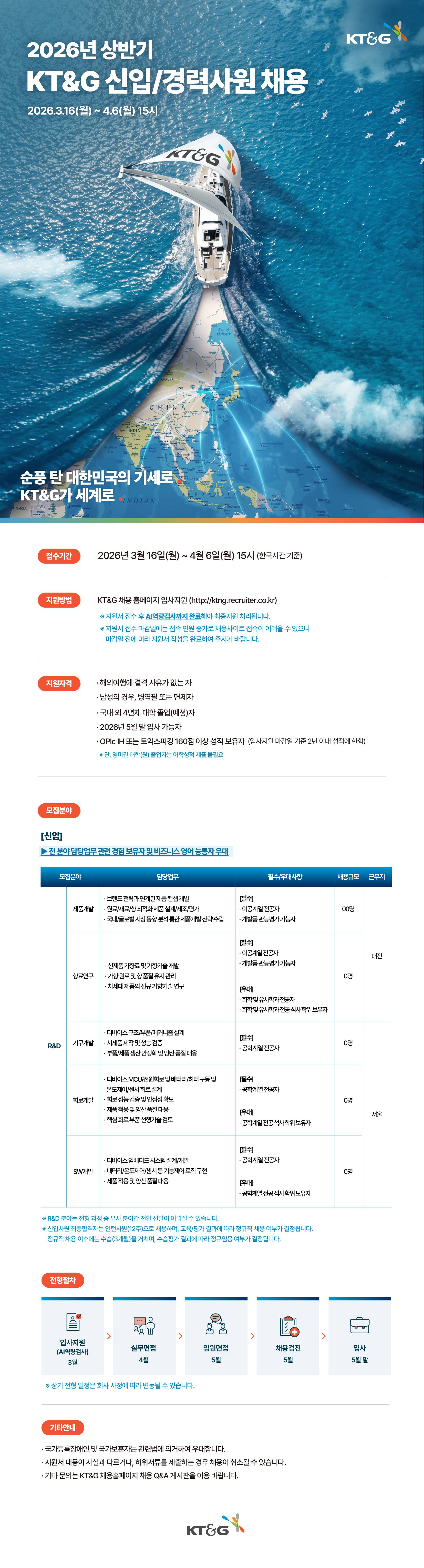 [KT&G] 2026년 상반기 R&D 신입사원 채용