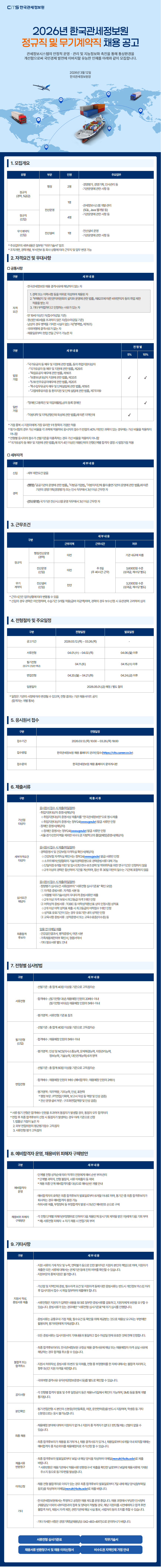 2026년 한국관세정보원 정규직 및 무기계약직 채용 공고