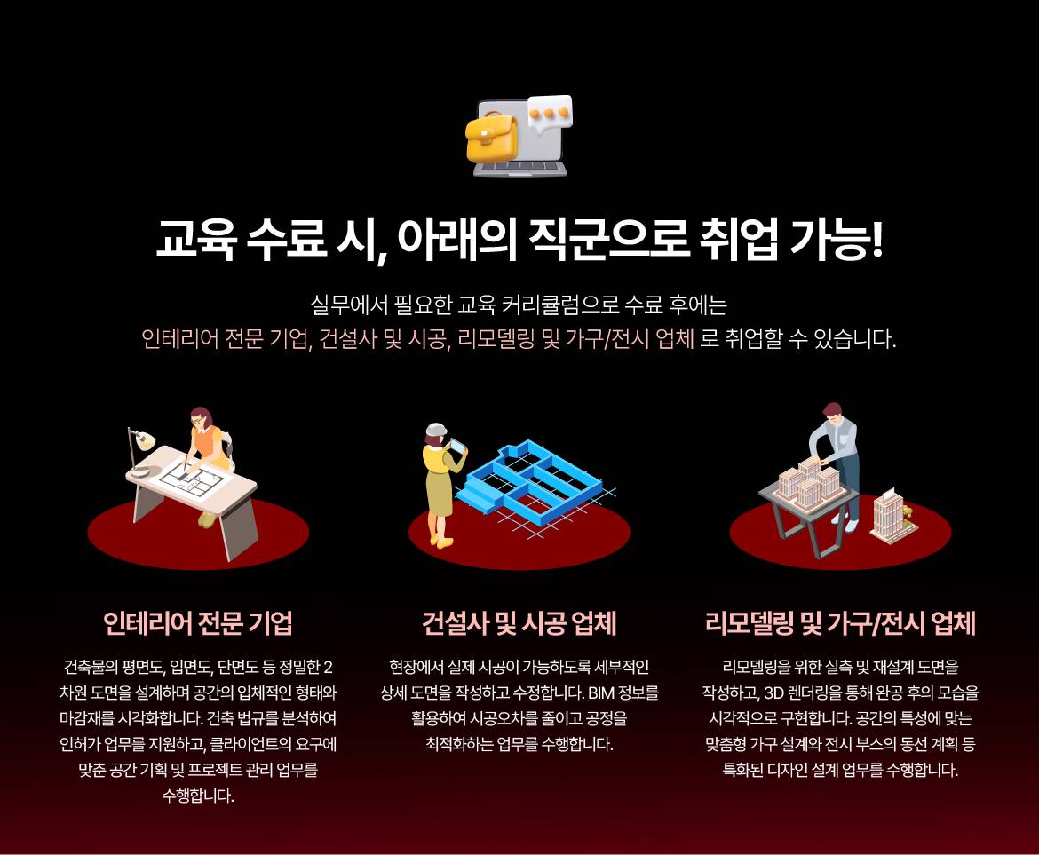 [THE국제직업전문학교] 건축설계 인테리어 과정(캐드,스케치업,전산응용 건축제도기능사)