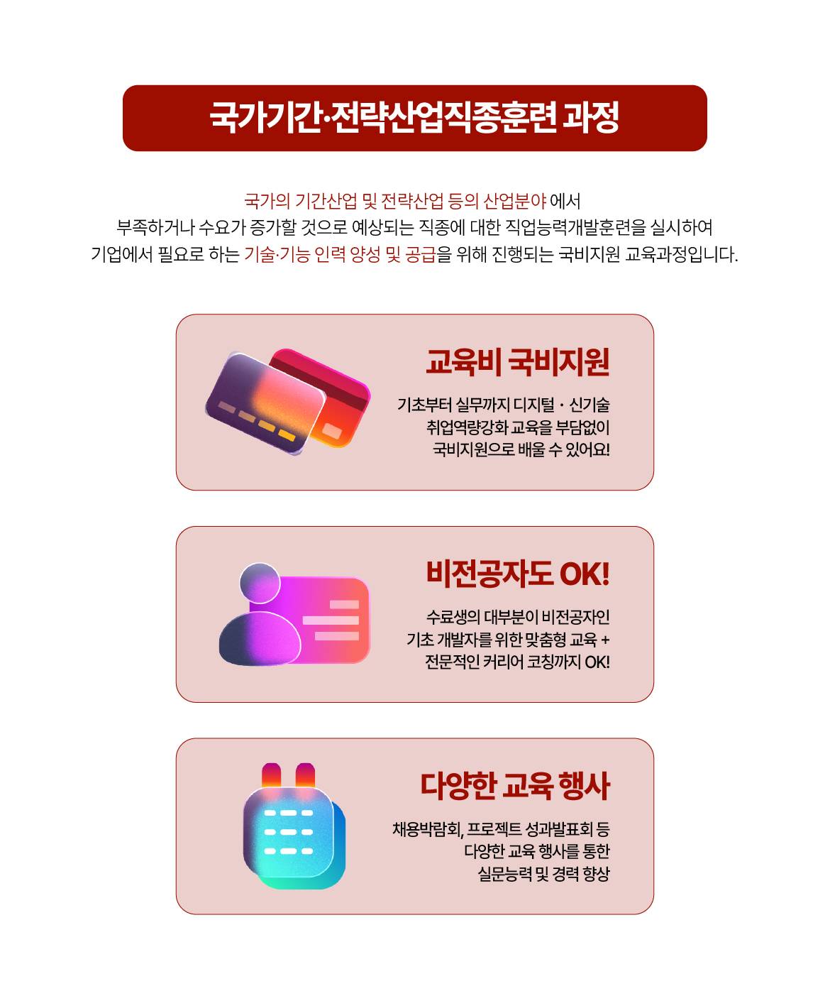 [THE국제직업전문학교] 건축설계 인테리어 과정(캐드,스케치업,전산응용 건축제도기능사)