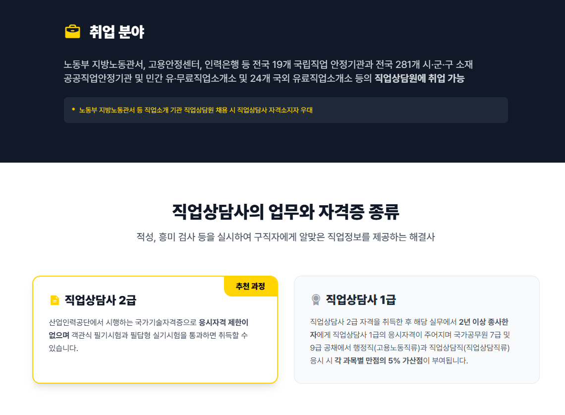 직업상담사 국비지원 2급 필기+실기 과정 [에듀윌 국비교육원 부평센터]