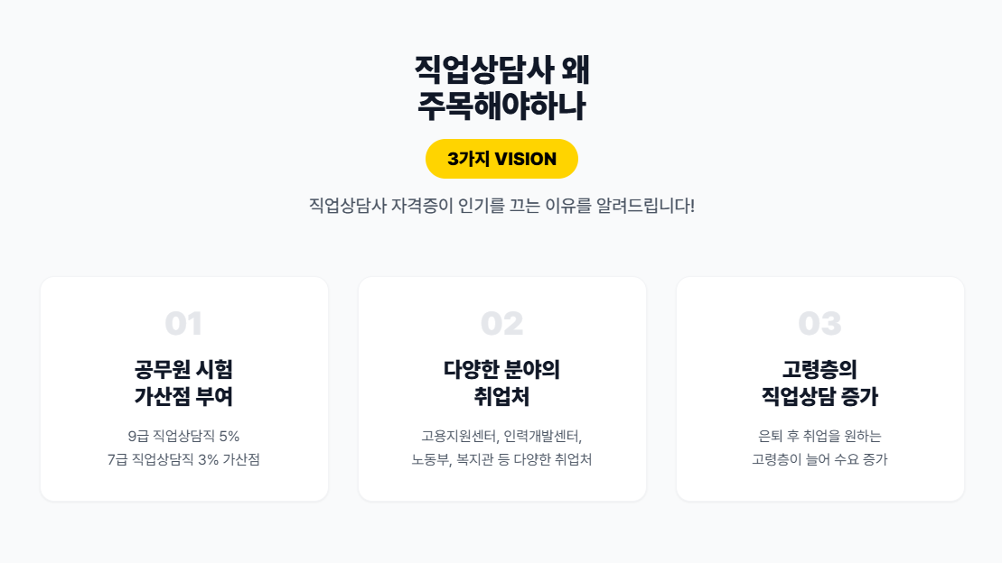 직업상담사 국비지원 2급 필기+실기 과정 [에듀윌 국비교육원 부평센터]