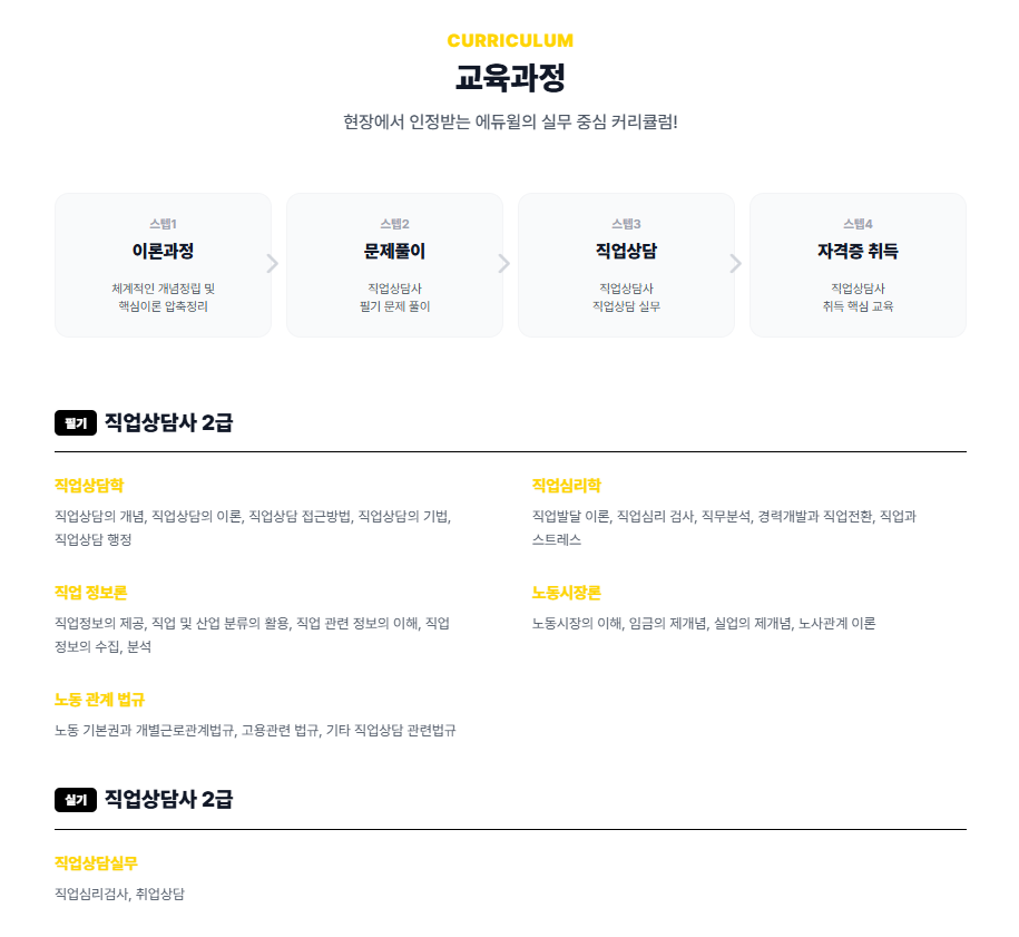 직업상담사 국비지원 2급 필기+실기 과정 [에듀윌 국비교육원 부평센터]