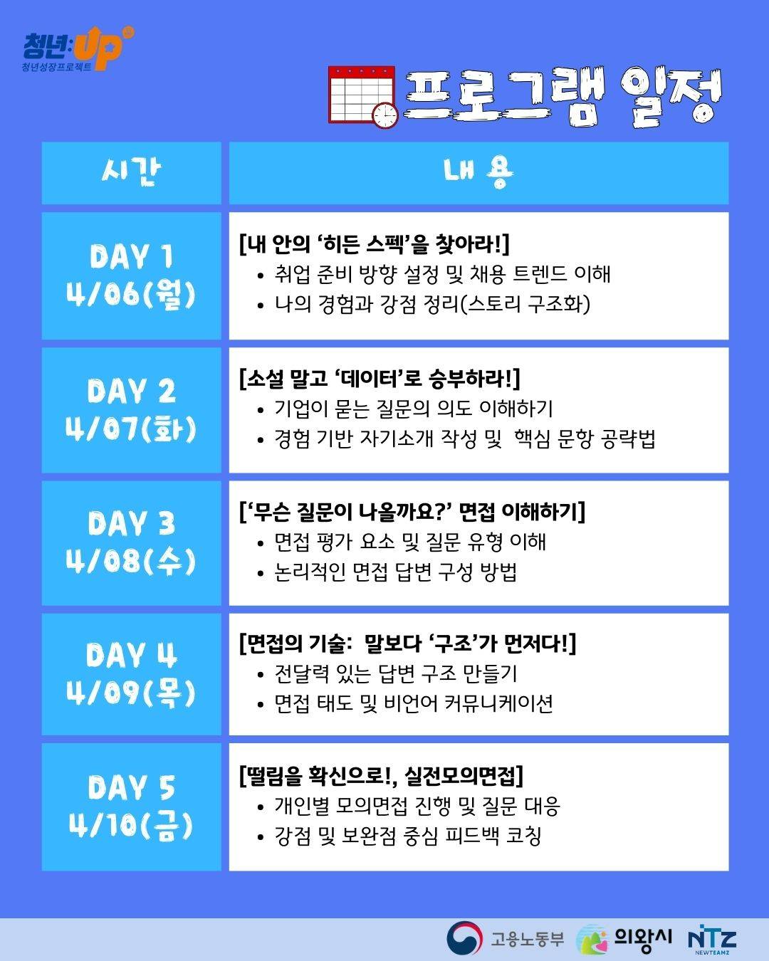 [의왕시 청년성장프로젝트] 취준주간 3기 참가자 모집