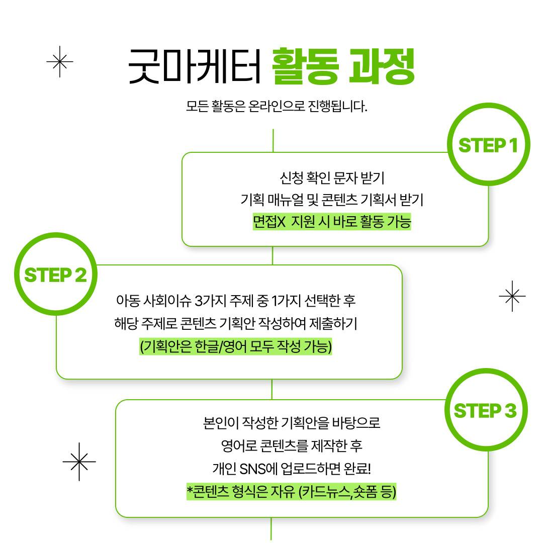 [굿네이버스] ★단기간에 스펙 완성★ ‘굿마케터 영어편 3기’ 모집 (영어스펙/초보자OK/비대면/초단기/)