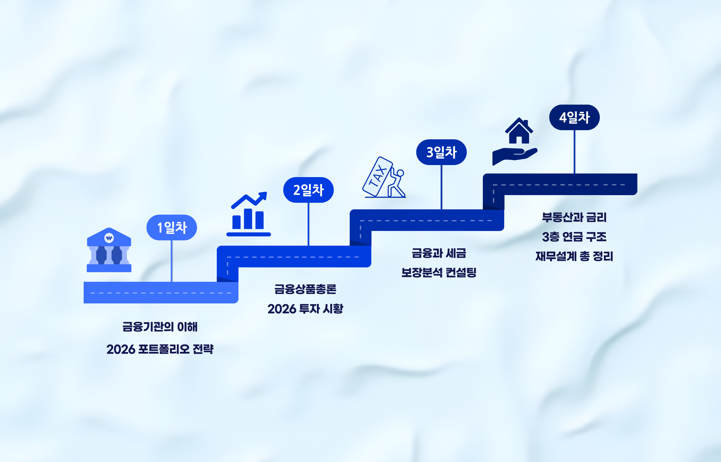 금융실무연구소 2기 모집