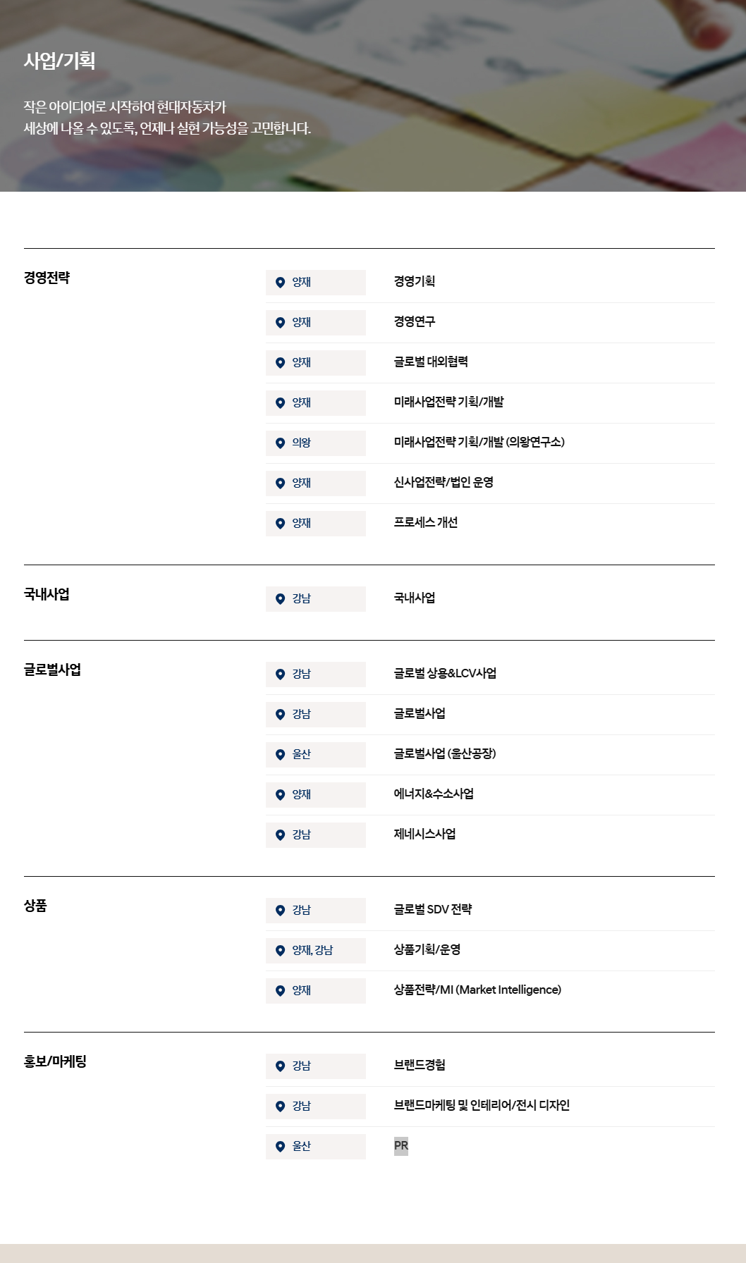 [현대자동차] 3월 신입 채용 (사업/기획)