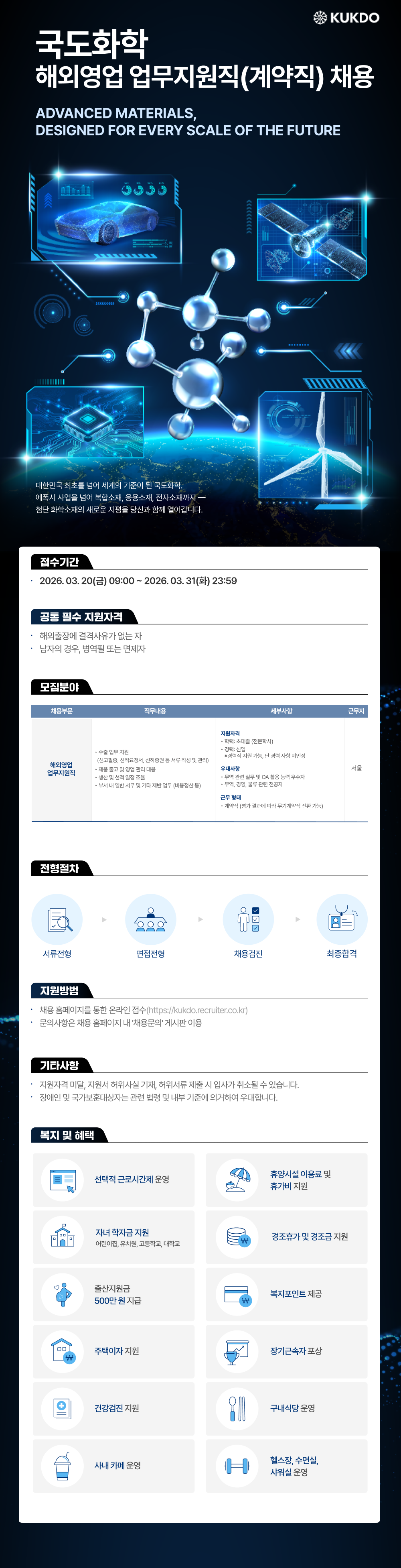 [국도화학] 해외영업 업무지원직(계약직) 채용