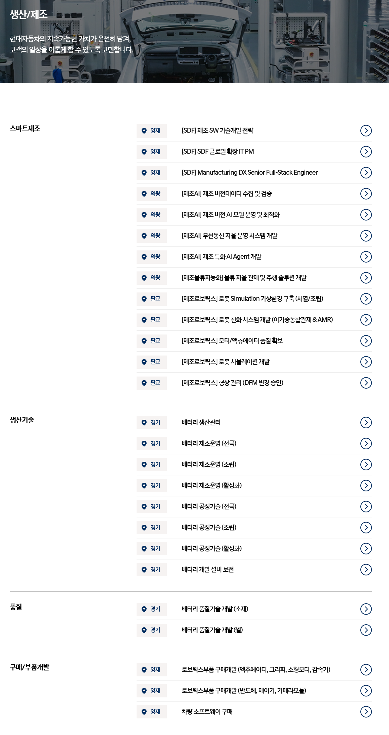 [현대자동차] 3월 경력 채용 (생산/제조)