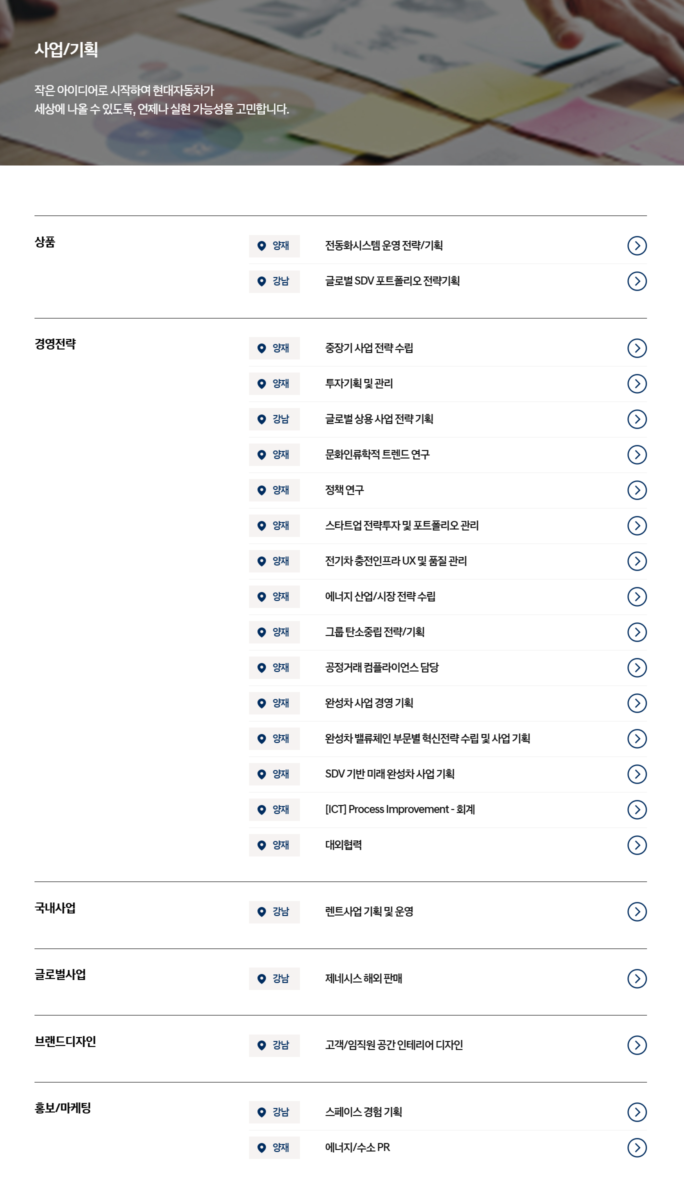 [현대자동차] 3월 경력 채용 (사업/기획)
