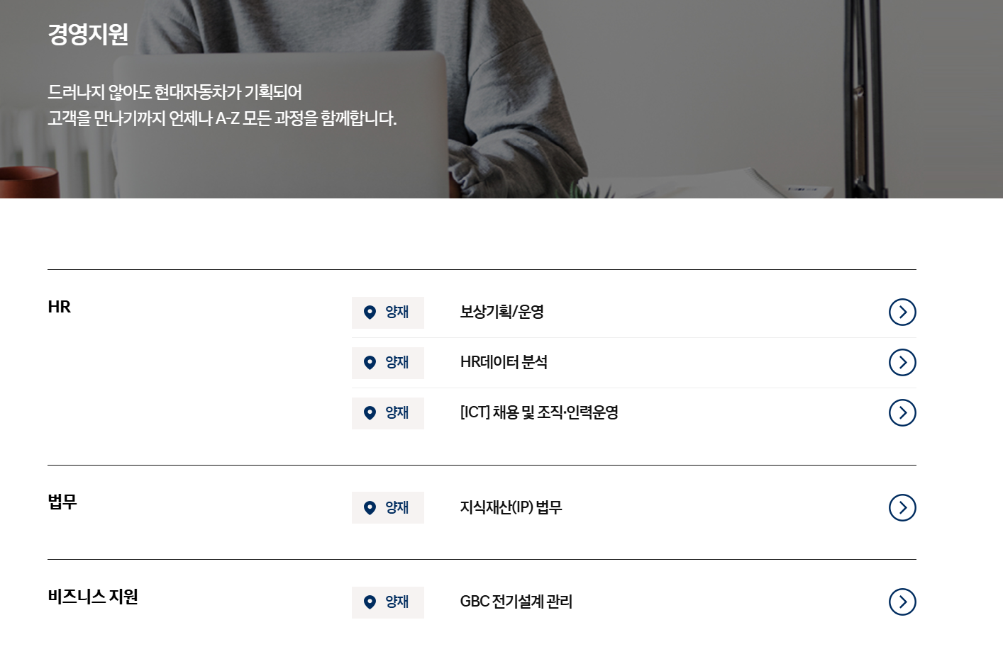 [현대자동차] 3월 경력 채용 (경영지원)