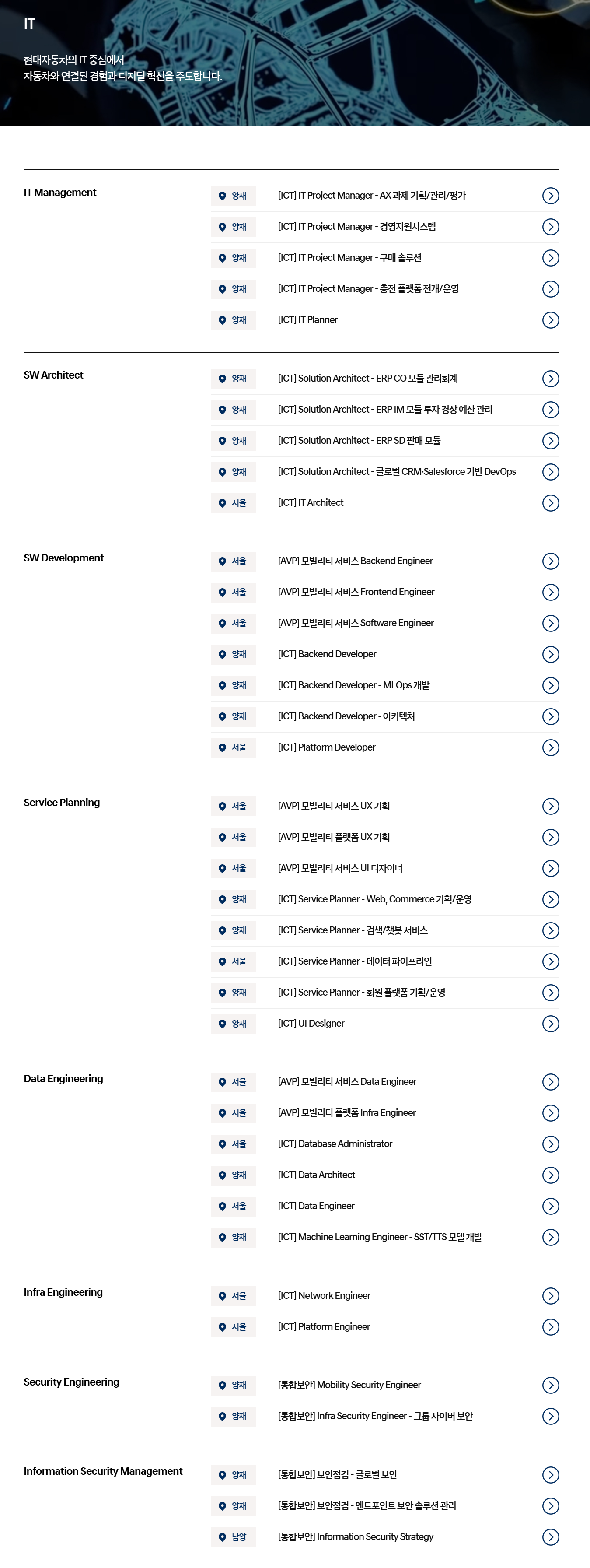 [현대자동차] 3월 경력 채용 (IT)