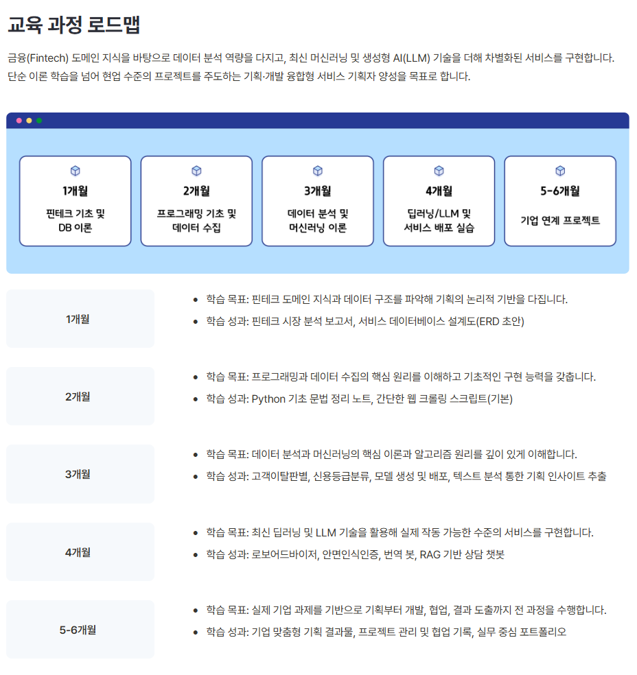 은행IT 개발자 금융IT 핀테크 인턴십 프로젝트 국비지원 온/오프 [핀테크 서비스 기획자] 부트캠프