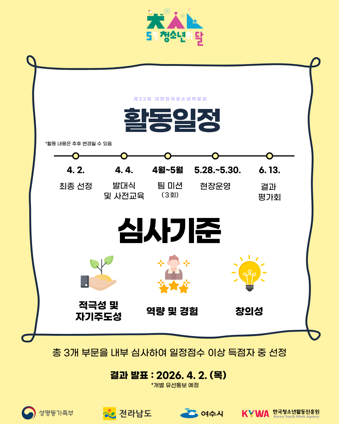 제 22회 대한민국 청소년박람회 청소년 기획홍보단 모집