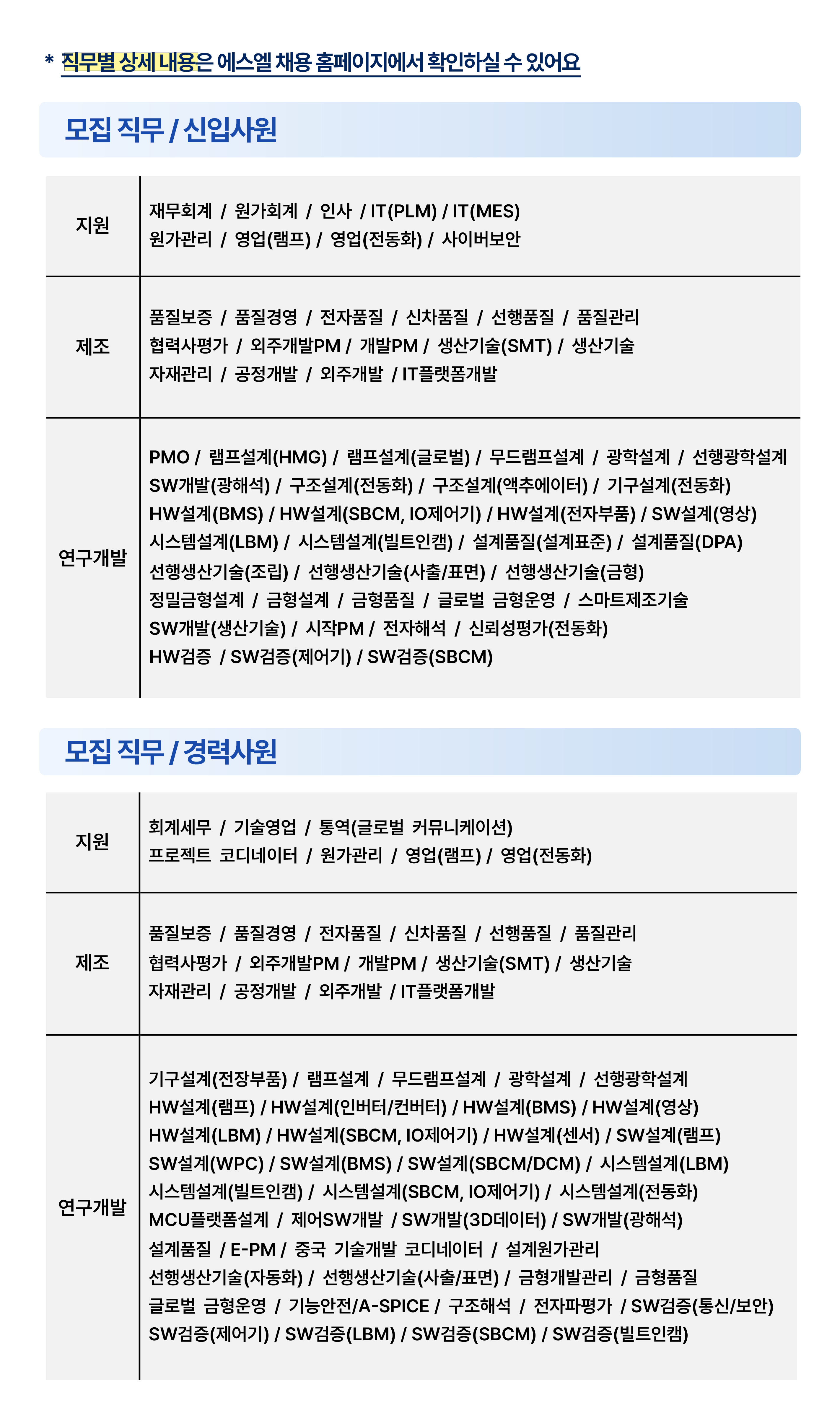 [에스엘]2026년 신입/경력 채용