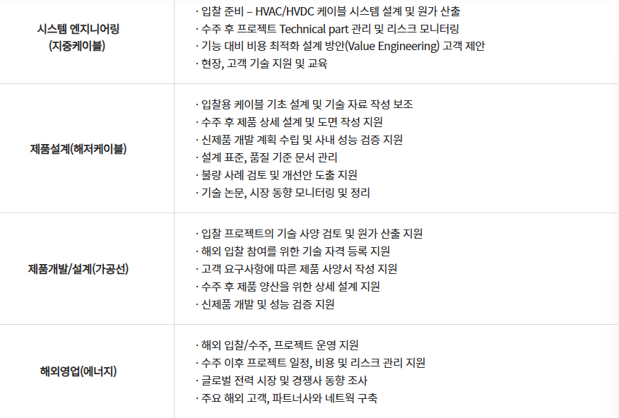 [LS전선] 26년 채용연계형 인턴 채용