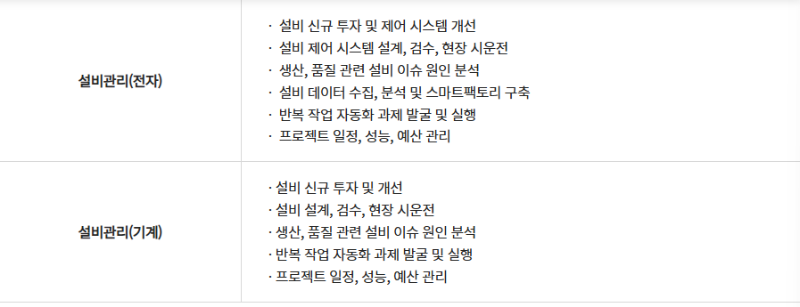 [LS전선] 26년 채용연계형 인턴 채용