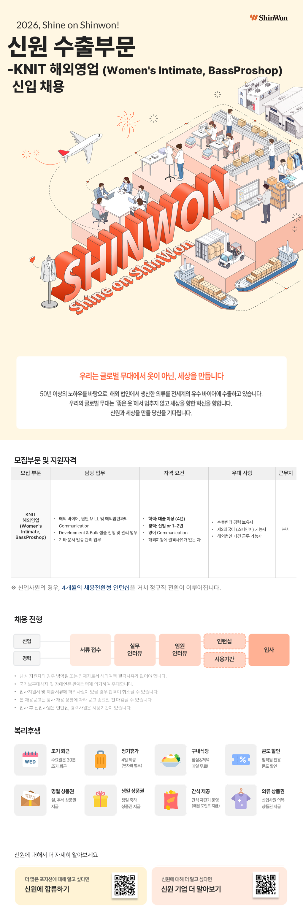 [신원] 수출부문 KNIT 해외영업(Women's Intimate, BassProshop) 신입 채용