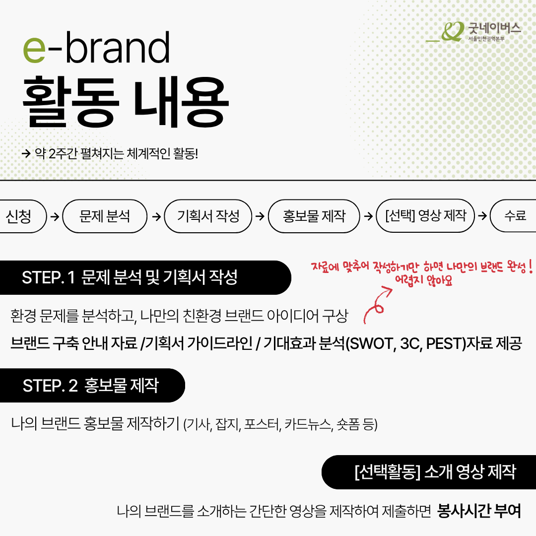[굿네이버스] ★유일무이 브랜드 구축 대외활동★, e-brand 4기 모집