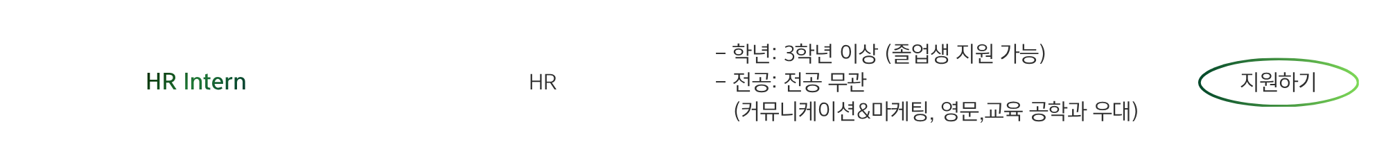 [슈나이더 일렉트릭] 상반기 Step-In 인턴 대규모 채용 - 인사,PR,영업,컨설팅,마케팅,기술영업 등 (근무 기간:4.20~9.4, 하루 5시간 근무)