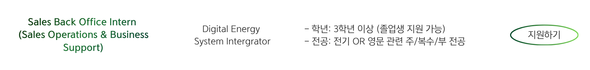 [슈나이더 일렉트릭] 상반기 Step-In 인턴 대규모 채용 - 인사,PR,영업,컨설팅,마케팅,기술영업 등 (근무 기간:4.20~9.4, 하루 5시간 근무)