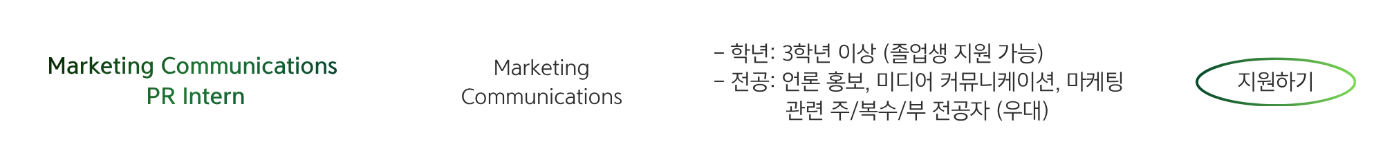 [슈나이더 일렉트릭] 상반기 Step-In 인턴 대규모 채용 - 인사,PR,영업,컨설팅,마케팅,기술영업 등 (근무 기간:4.20~9.4, 하루 5시간 근무)