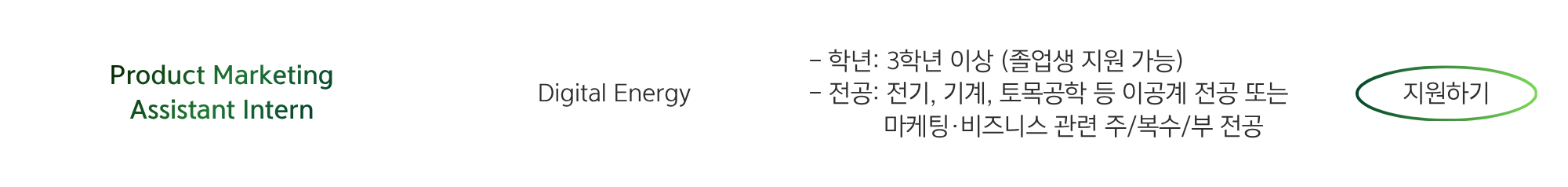 [슈나이더 일렉트릭] 상반기 Step-In 인턴 대규모 채용 - 인사,PR,영업,컨설팅,마케팅,기술영업 등 (근무 기간:4.20~9.4, 하루 5시간 근무)