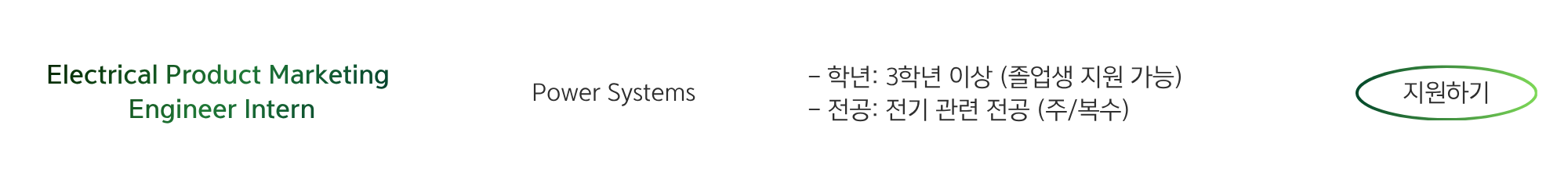 [슈나이더 일렉트릭] 상반기 Step-In 인턴 대규모 채용 - 인사,PR,영업,컨설팅,마케팅,기술영업 등 (근무 기간:4.20~9.4, 하루 5시간 근무)