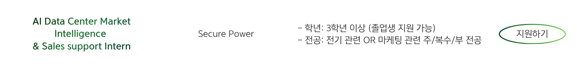 [슈나이더 일렉트릭] 상반기 Step-In 인턴 대규모 채용 - 인사,PR,영업,컨설팅,마케팅,기술영업 등 (근무 기간:4.20~9.4, 하루 5시간 근무)