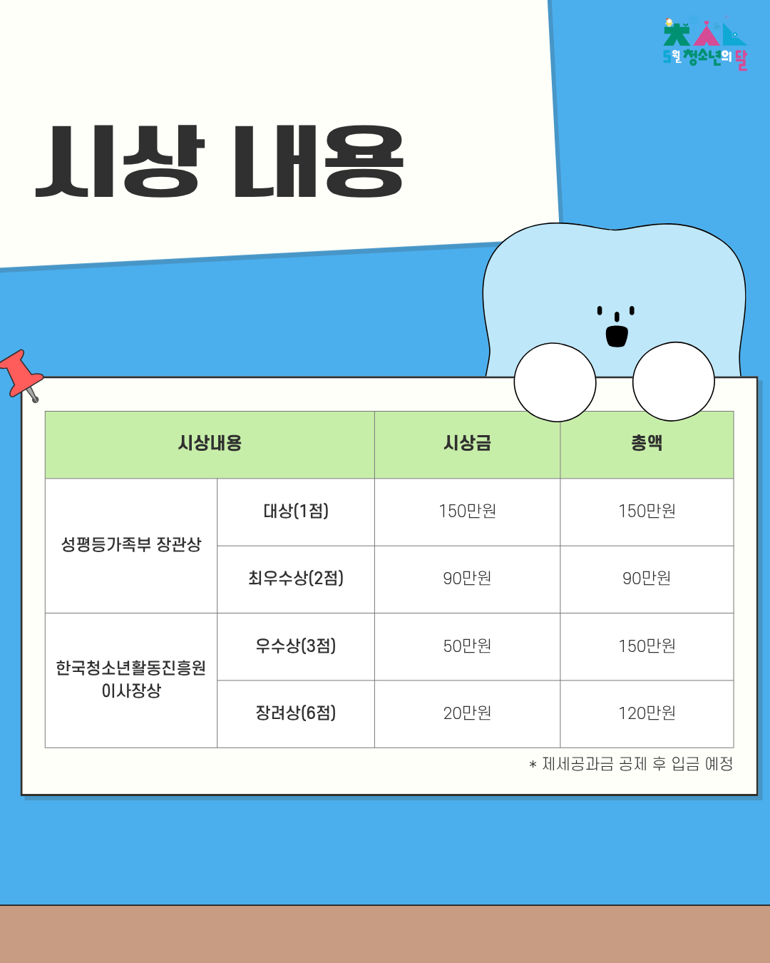 제22회 대한민국청소년박람회 청소년 디지털 콘텐츠 경진대회 참가자 모집