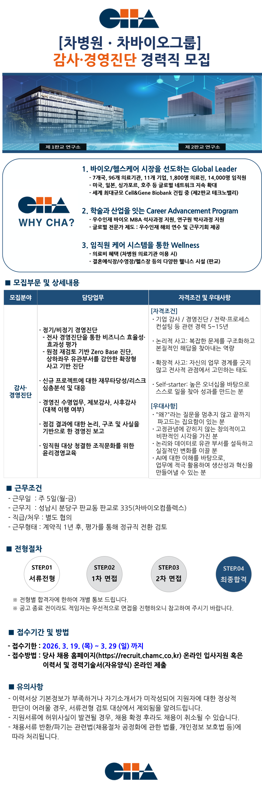 차병원·차바이오그룹 감사/경영진단 부문 경력직 모집