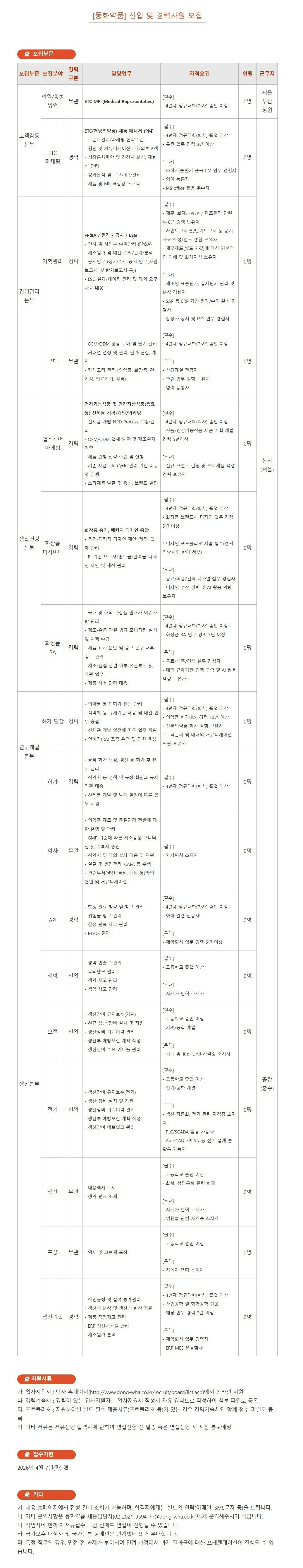 [동화약품] 2026 상반기 신입 및 경력 채용