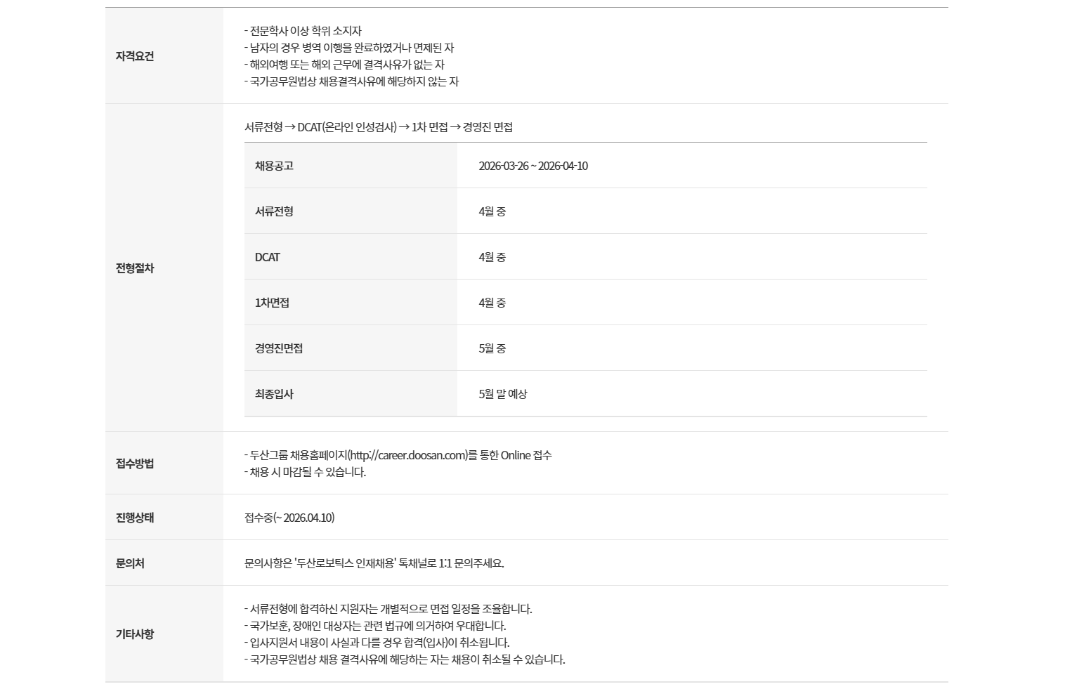 [두산로보틱스] 기술직 신입 정규직 채용