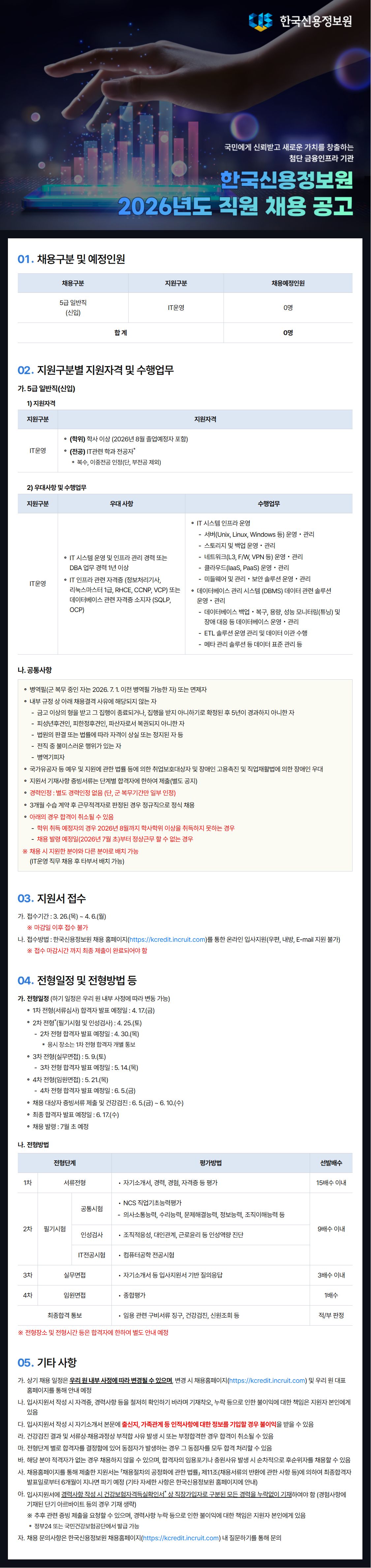 [한국신용정보원] 2026년도 직원 채용