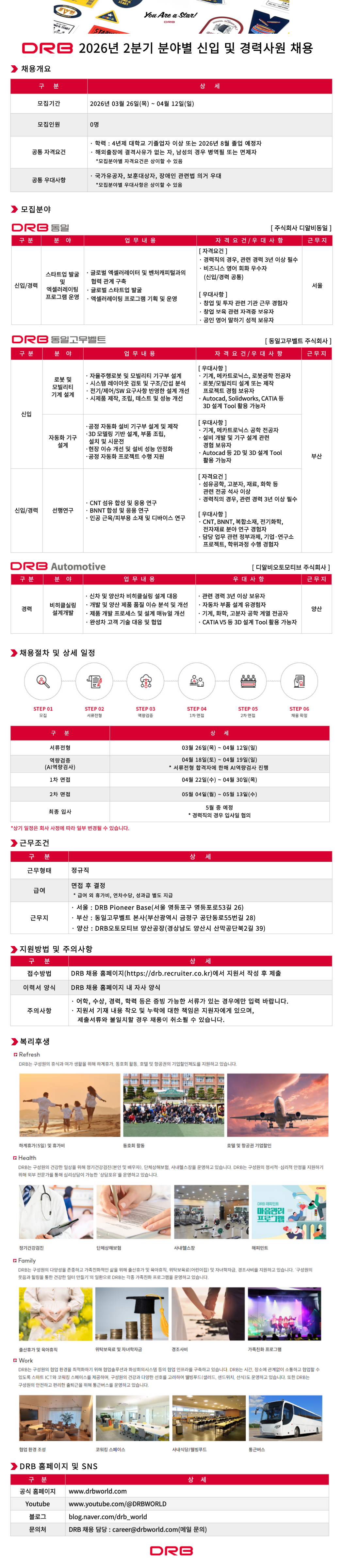 [DRB동일] 2026년 2분기 분야별 신입 및 경력사원 채용
