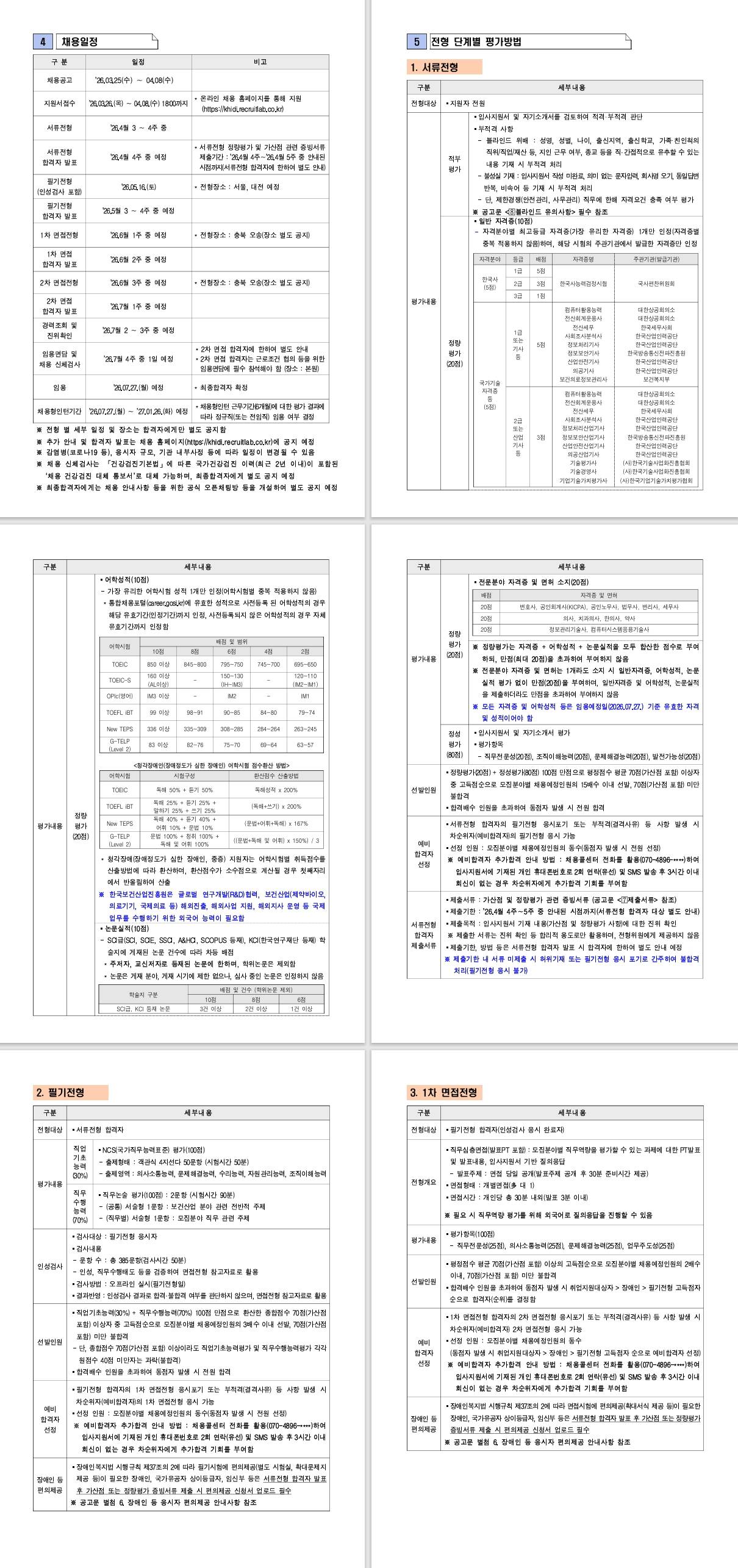 [한국보건산업진흥원] 2026년 신규직원(채용형인턴) 채용 공고