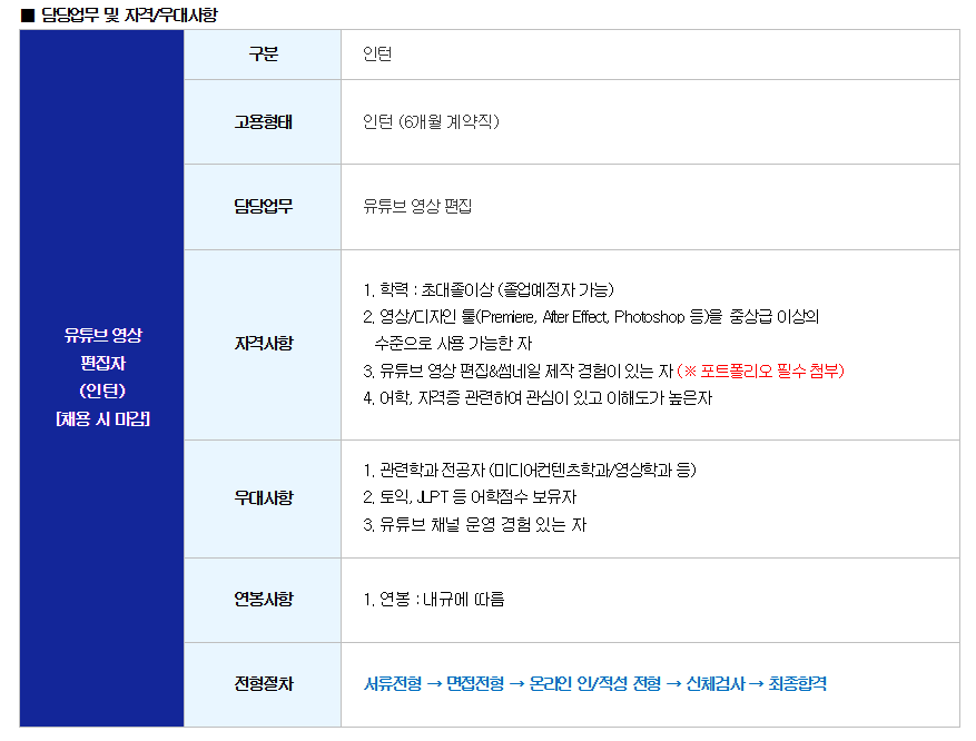 [해커스어학원] 유튜브 영상 편집자 인턴 채용