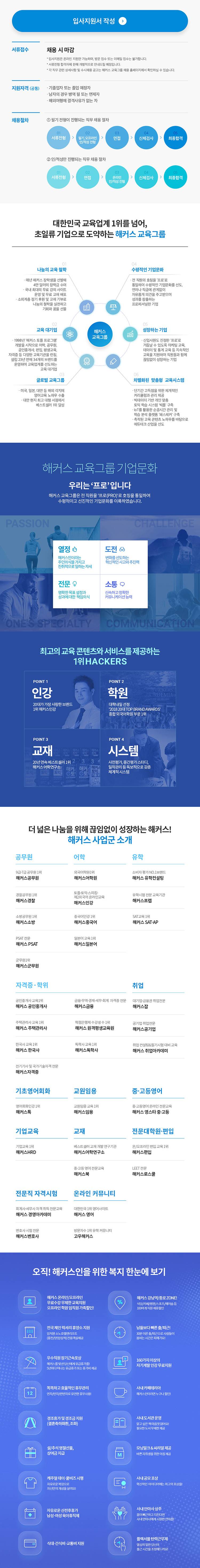 [해커스어학원] 유튜브 영상 편집자 인턴 채용