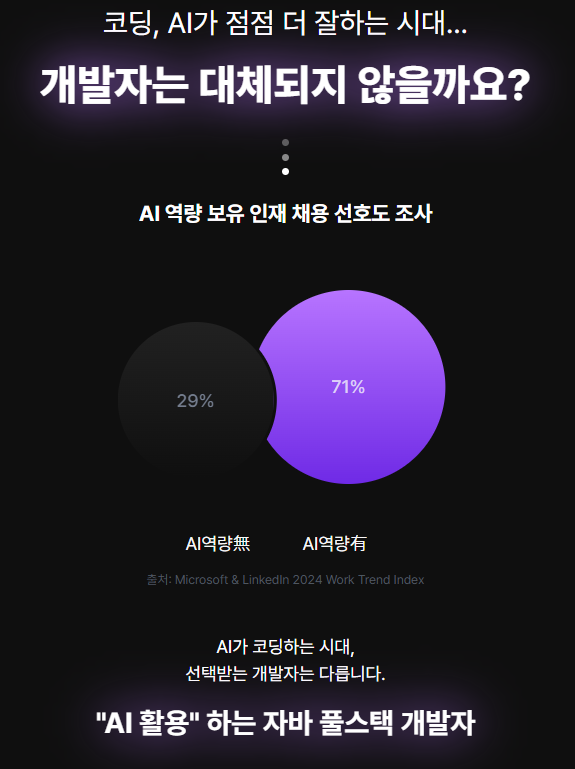 비전공자 개발자 취업 국비지원 교육_기초부터 취업연계까지