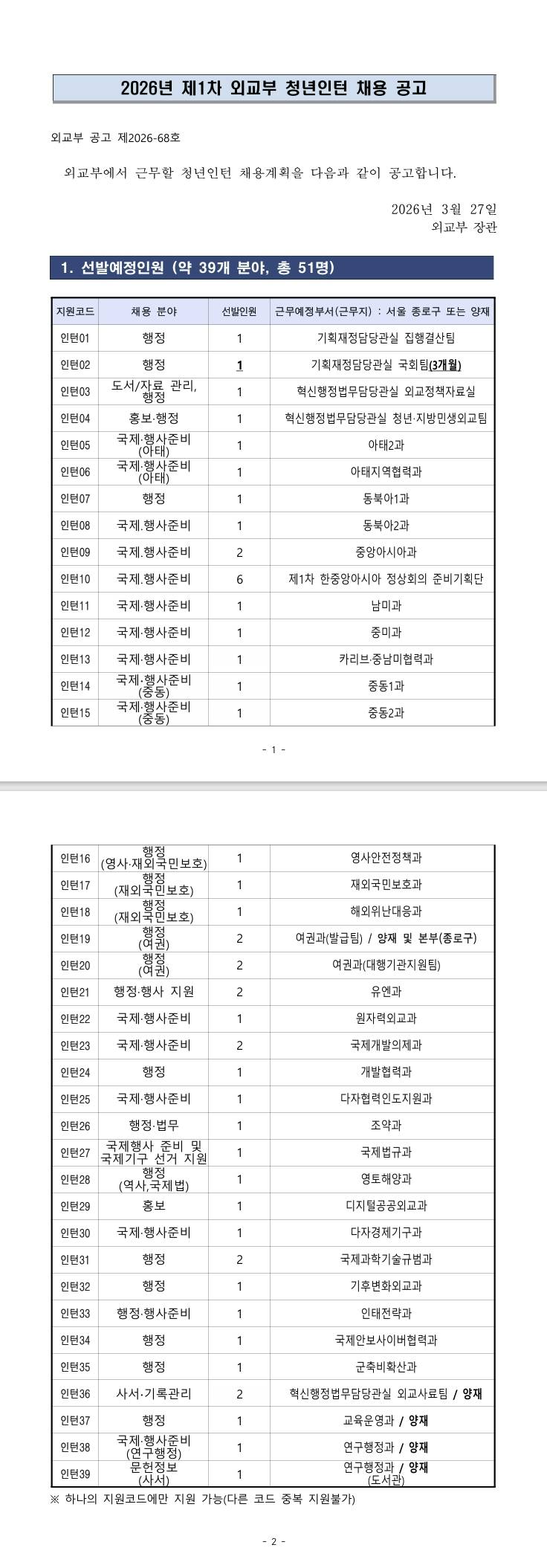 [외교부] 2026년 제1차 외교부 청년인턴 채용공고