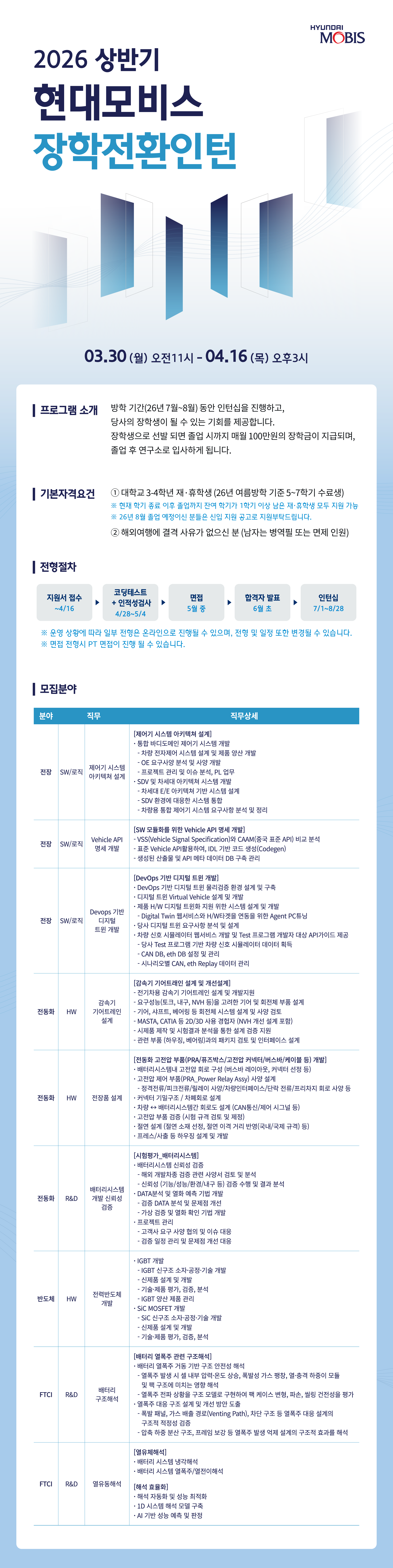 2026 상반기 현대모비스 장학전환인턴