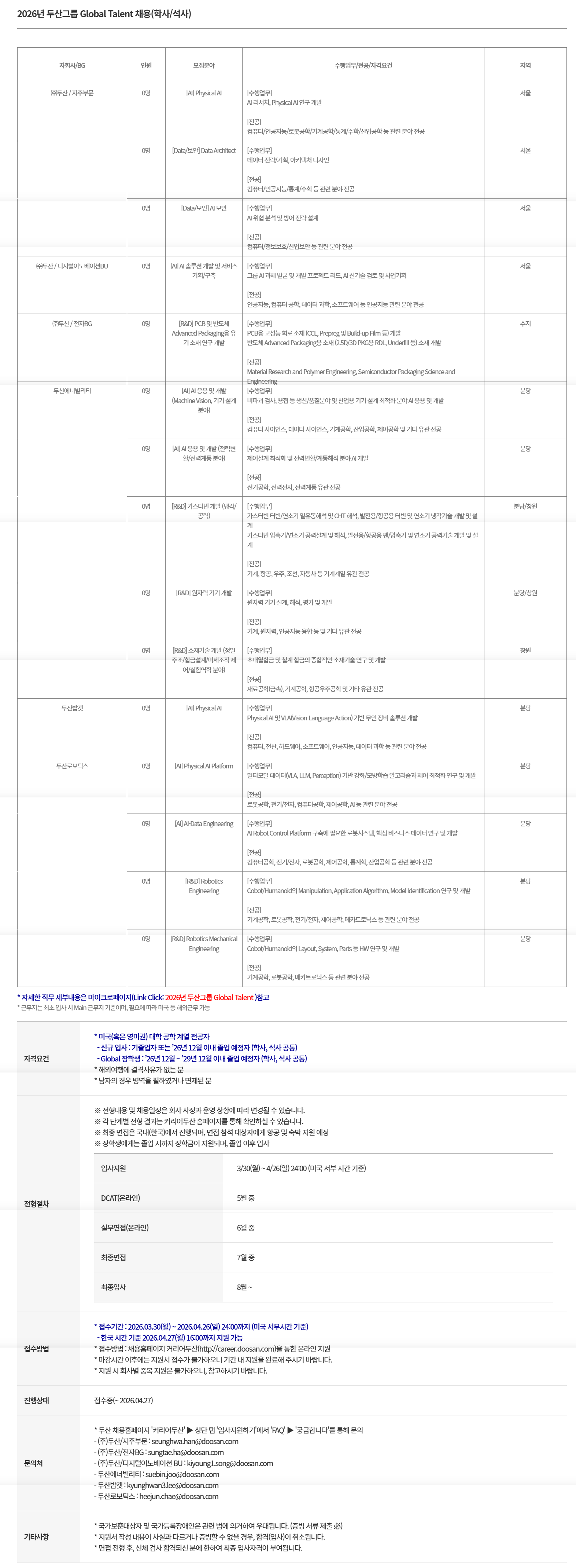[두산그룹] 2026년 두산그룹 Global Talent 채용(학사/석사)