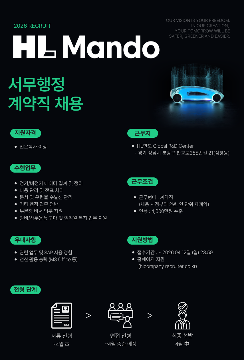 [HL만도] 서무행정 계약직 채용