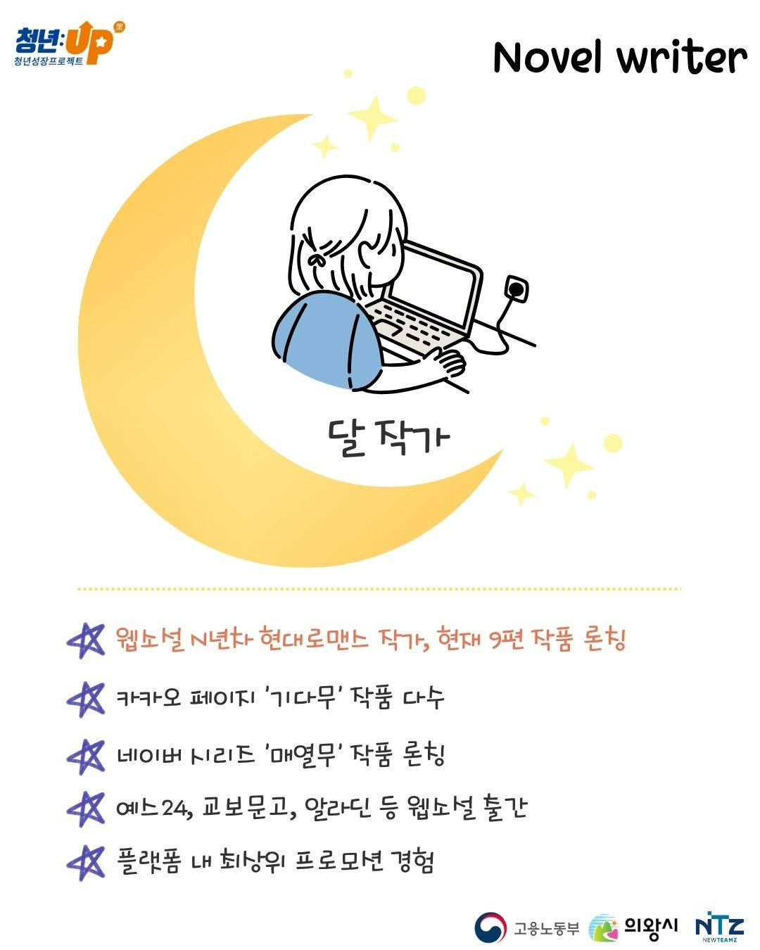 [의왕시 청년성장프로젝트] 부캐발굴클럽 4기_웹소설 참가자 모집
